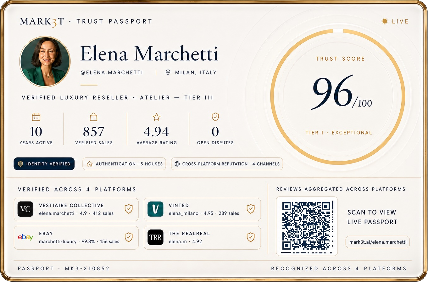 Carte Mark3t Passport présentant l'identité vérifiée d'une revendeuse, son historique de transactions et son dossier d'authentification